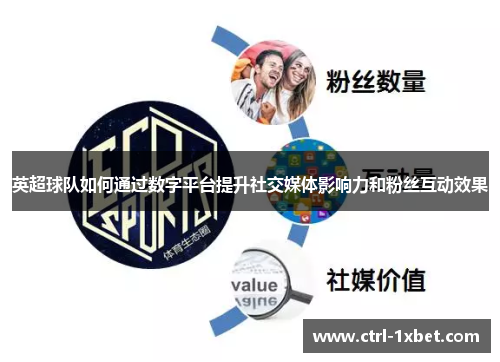 英超球队如何通过数字平台提升社交媒体影响力和粉丝互动效果 英超球队如何通过数字平台提升社交媒体影响力和粉丝互动效果