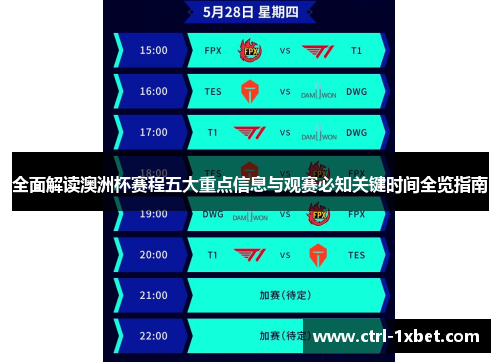 全面解读澳洲杯赛程五大重点信息与观赛必知关键时间全览指南 全面解读澳洲杯赛程五大重点信息与观赛必知关键时间全览指南