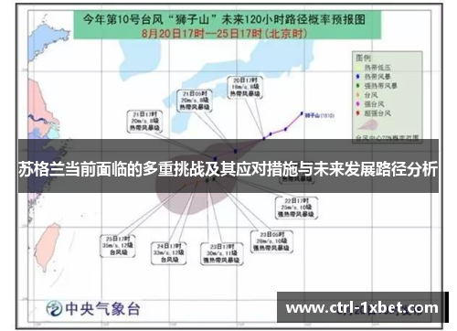 苏格兰当前面临的多重挑战及其应对措施与未来发展路径分析 苏格兰当前面临的多重挑战及其应对措施与未来发展路径分析