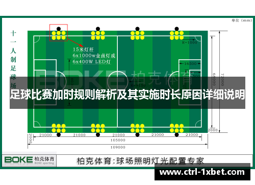 足球比赛加时规则解析及其实施时长原因详细说明 足球比赛加时规则解析及其实施时长原因详细说明