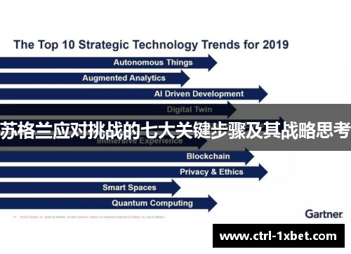 苏格兰应对挑战的七大关键步骤及其战略思考 苏格兰应对挑战的七大关键步骤及其战略思考