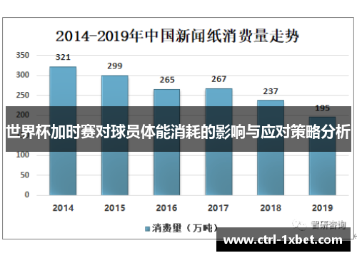 世界杯加时赛对球员体能消耗的影响与应对策略分析