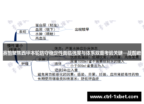赛前聚焦西甲本轮防守稳定性面临强度与体系双重考验关键一战前瞻 赛前聚焦西甲本轮防守稳定性面临强度与体系双重考验关键一战前瞻
