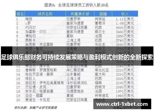 足球俱乐部财务可持续发展策略与盈利模式创新的全新探索 足球俱乐部财务可持续发展策略与盈利模式创新的全新探索