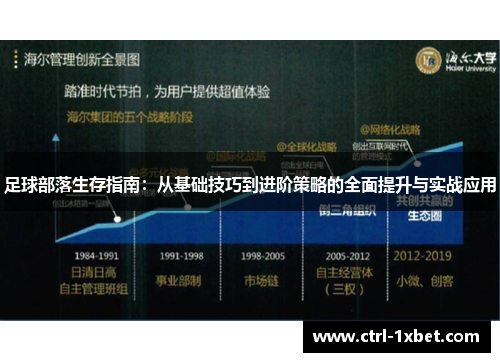 足球部落生存指南：从基础技巧到进阶策略的全面提升与实战应用