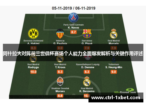 阿什拉夫对阵荷兰世俱杯赛场个人能力全面爆发解析与关键作用评述
